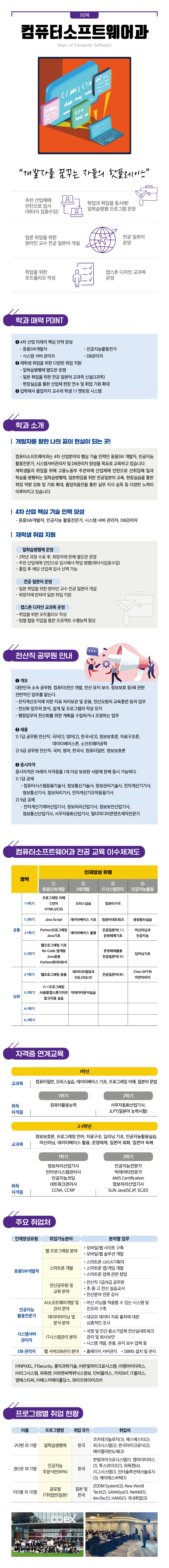 컴퓨터소프트웨어과